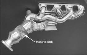 Exhaust Manifold Parts